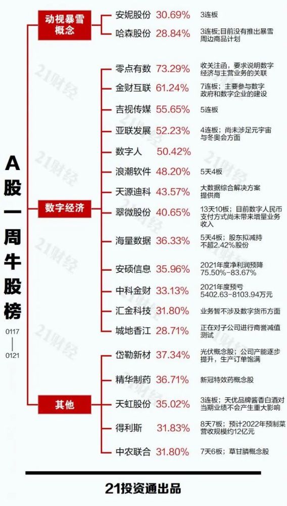 澳门2036开奖结果记录，透视未来彩票文化的演变与影响澳门2023开奖结果记录香