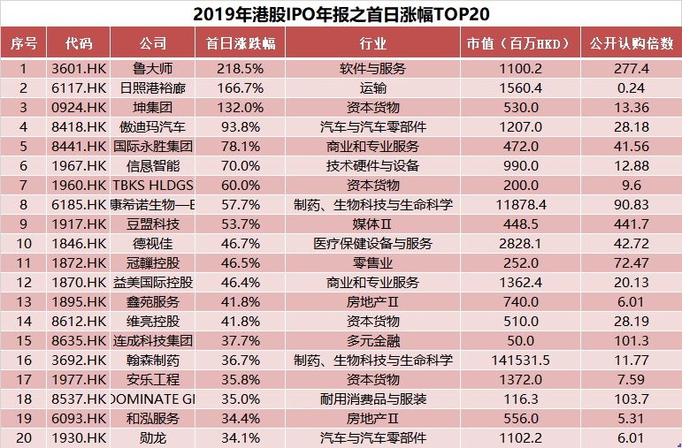 澳门新彩，揭秘开奖结果与记录的奥秘新澳门开奖结果开奖记录走势图表