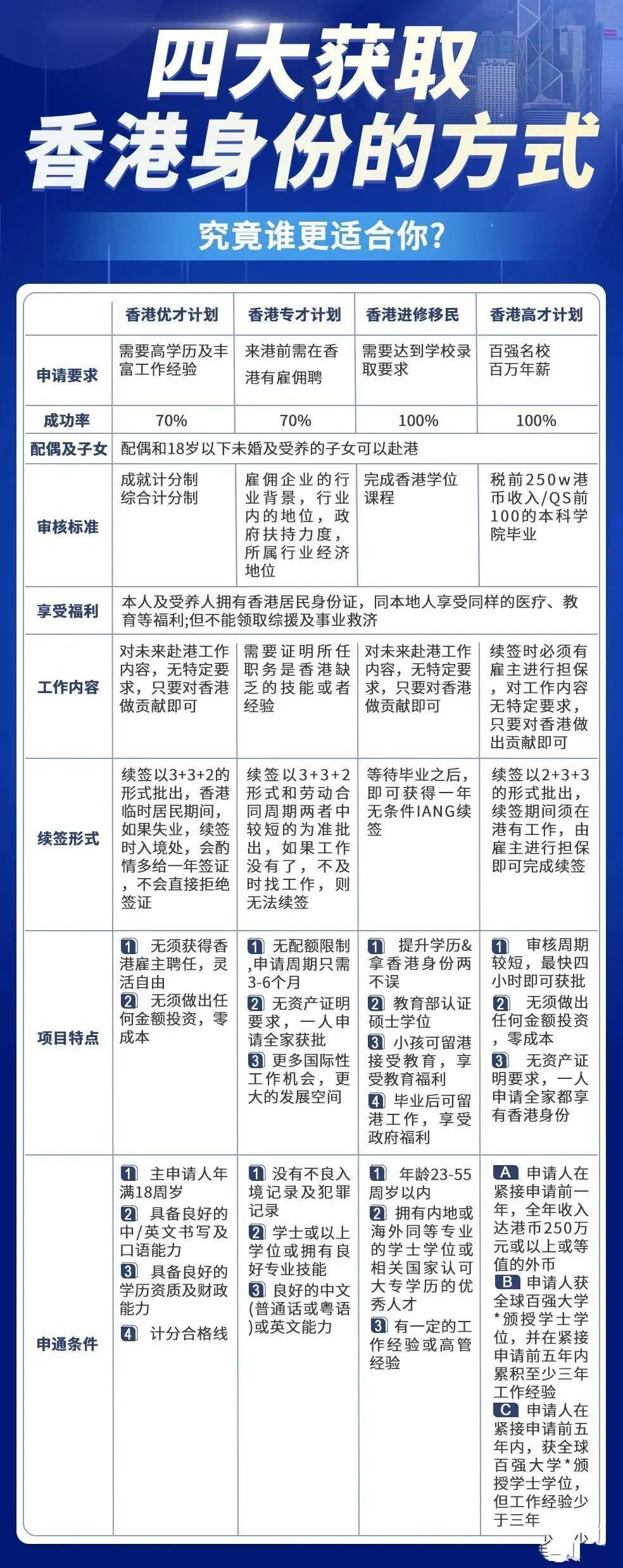 探索香港最准最快的免费资料获取途径香港最准最快的资料免费确实香港101期开那一肖一码