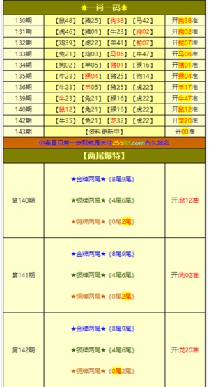 澳门最难一肖的背后，揭秘与警示—理性面对彩票投注，切勿沉迷其中！澳门最难一肖一码一码077期