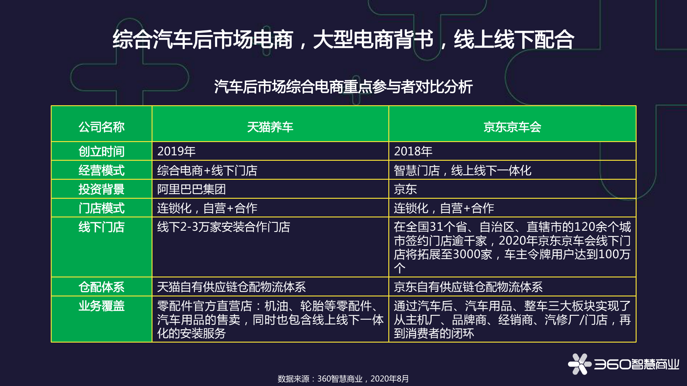 二肖与两码的长期免费公开策略—探索数字世界的智慧分享二肖二码长期免费公开神算论坛