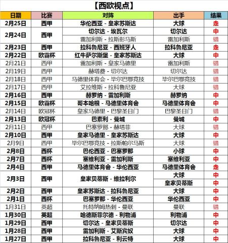 203年澳门码今晚开奖结果记录，揭秘数字背后的故事与影响2023澳门码今晚开奖结果记录香港
