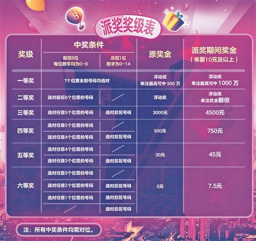 智选投注，乐在其中—中国体育彩票’与现代生活融合之道体彩竞彩网500比分