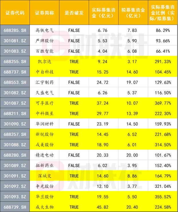 基本面研究四肖期期中准一