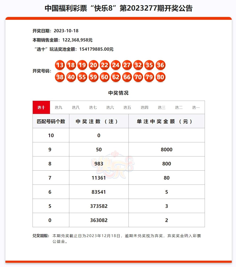 澳门今晚精准一码2023年开奖