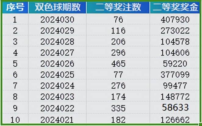 管家婆期期的奥秘，揭秘2019年精准选一肖的背后逻辑管家婆期期准精选图