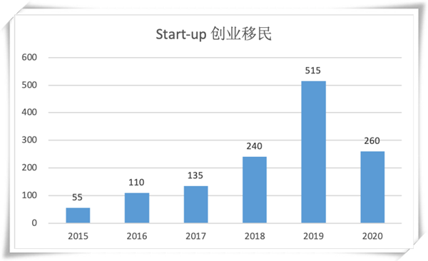 2043年新澳彩开奖结果历史记录查询，透明化与数据驱动的未来澳彩2020开奖结果+开奖记录