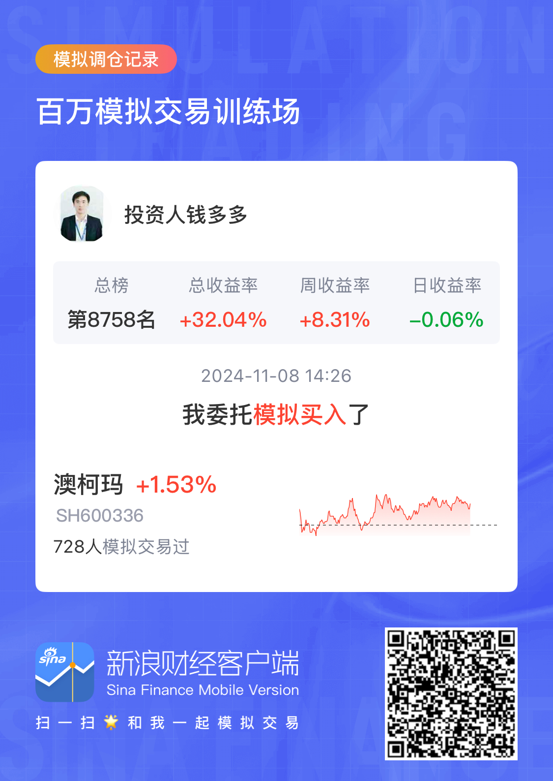 投资者智慧宝库