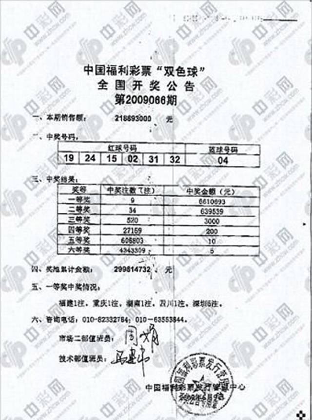 探索二肖与码的奥秘，长期免费公开之谜二肖二码免费期期准100