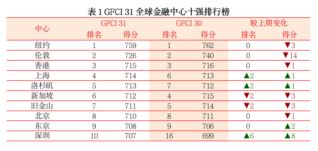 第846页