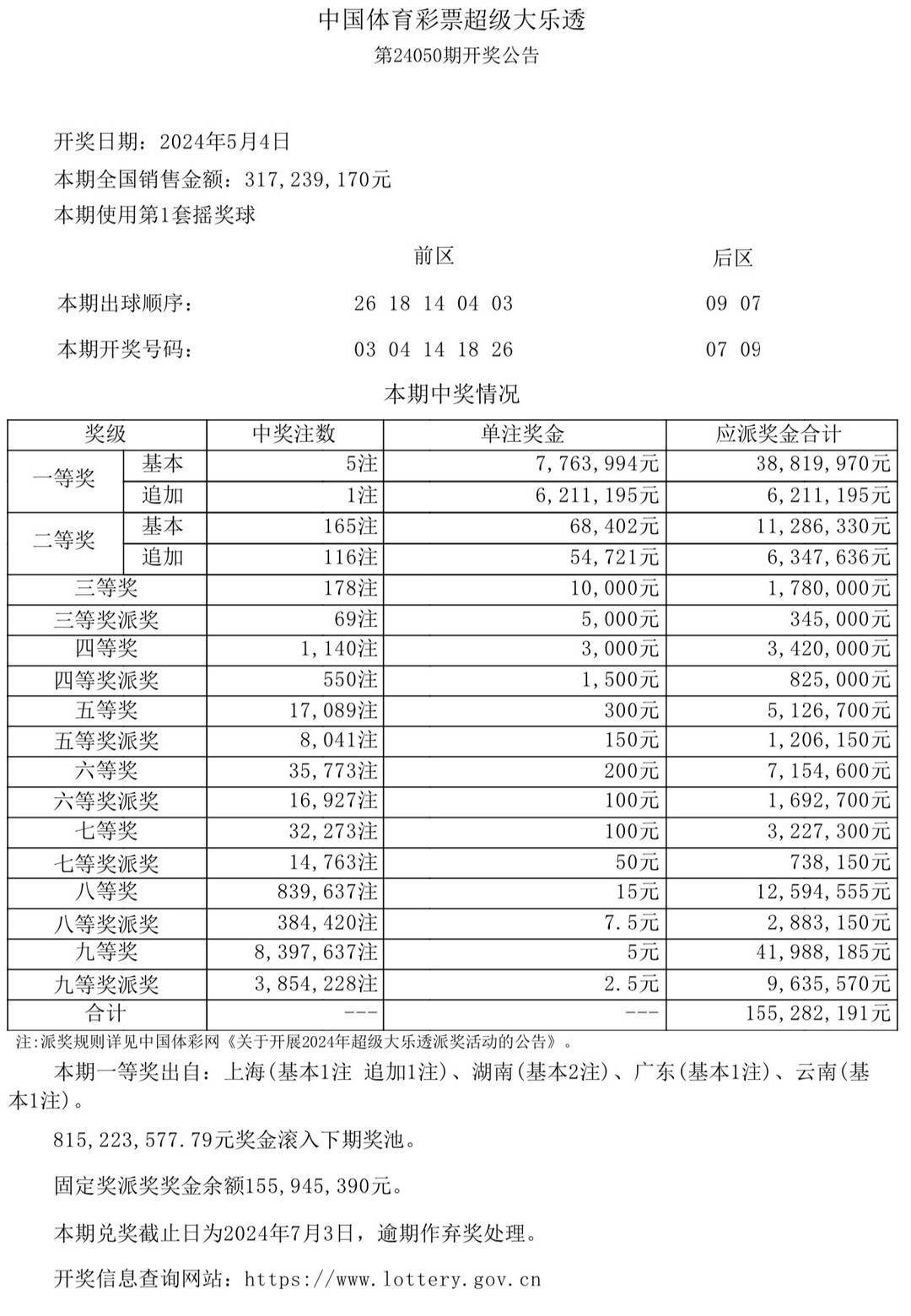 澳彩开奖查询，揭秘数字背后的幸运与期待49629澳彩开奖查询三期必中
