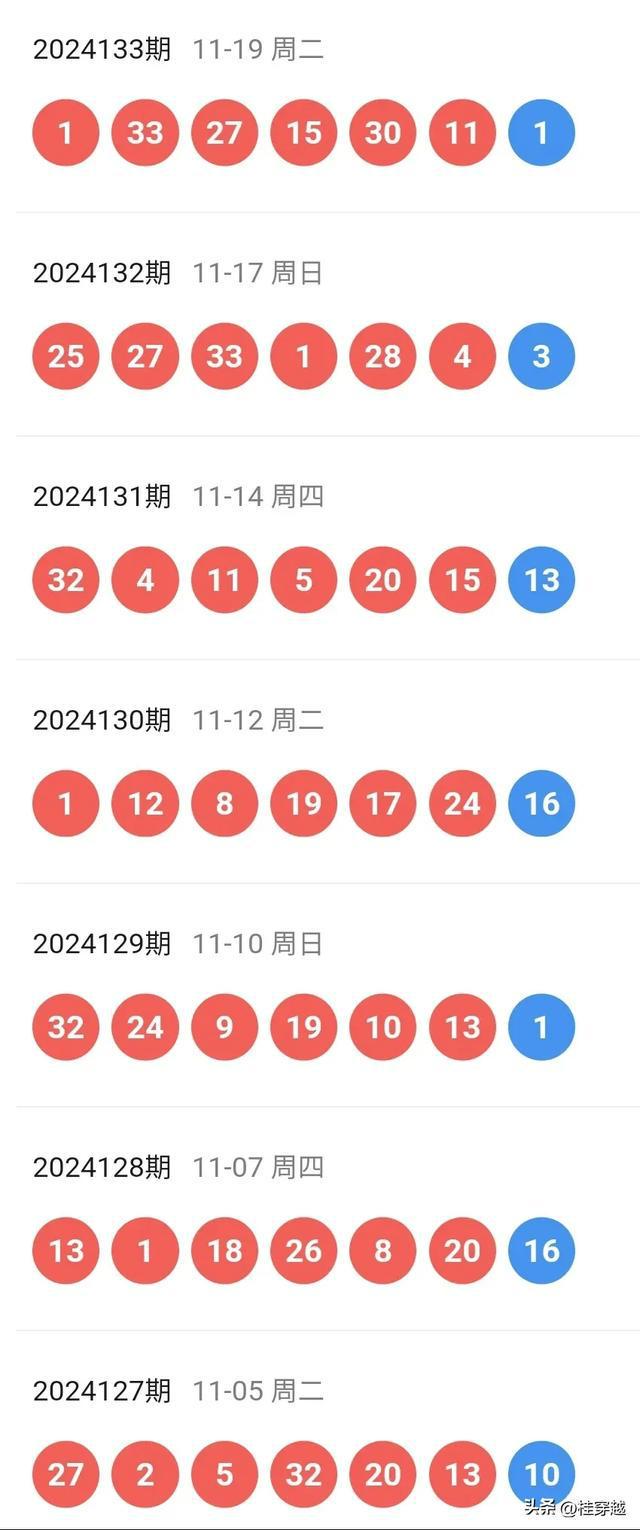 2049年新奥历史开奖记录81期，回顾与展望2024新奥历史开奖记录81期104看图抓码