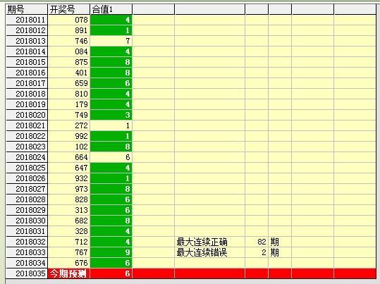 快8游戏今晚开奖结果走势分析，揭秘数字背后的奥秘快8今晚开奖结果走势图3d之家