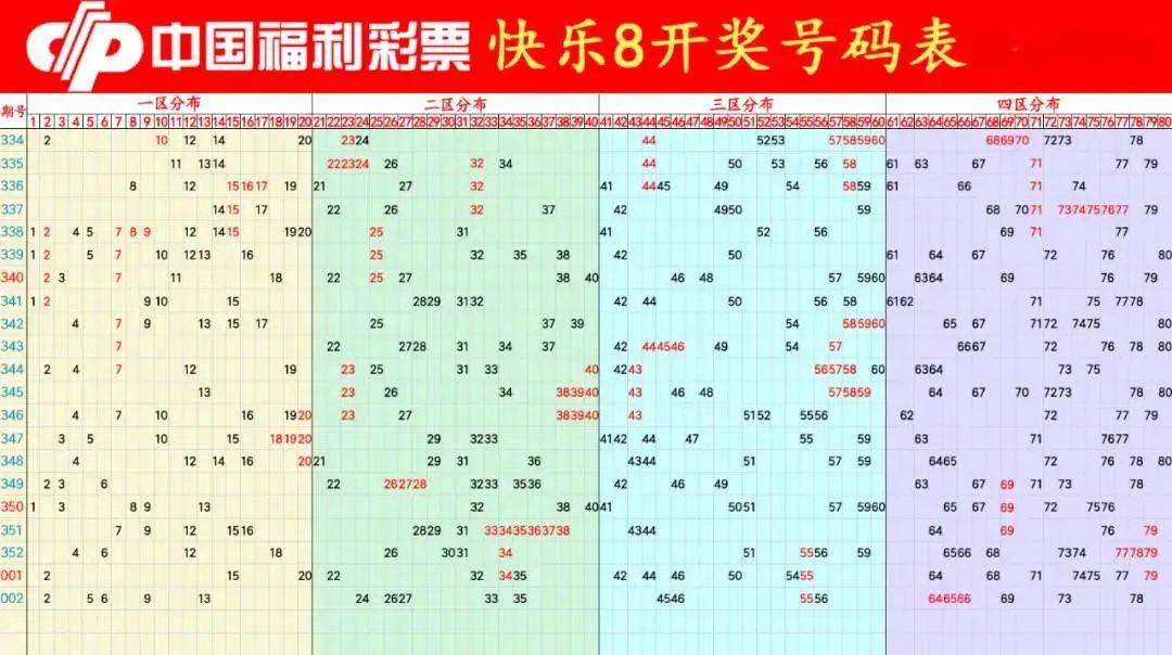 2025年4月 第554页