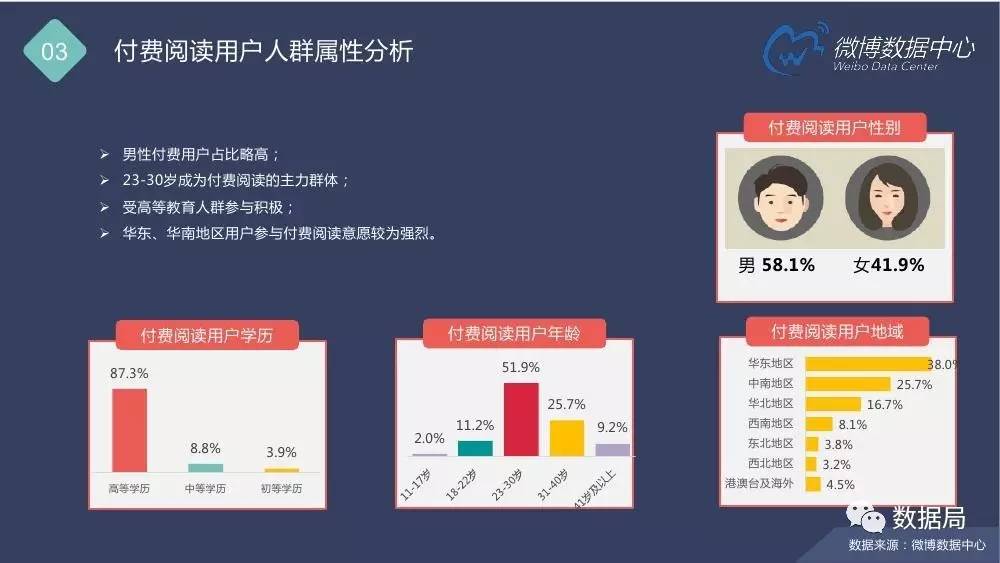 免费资料软件，知识获取的新时代免费资料软件大全下载安装