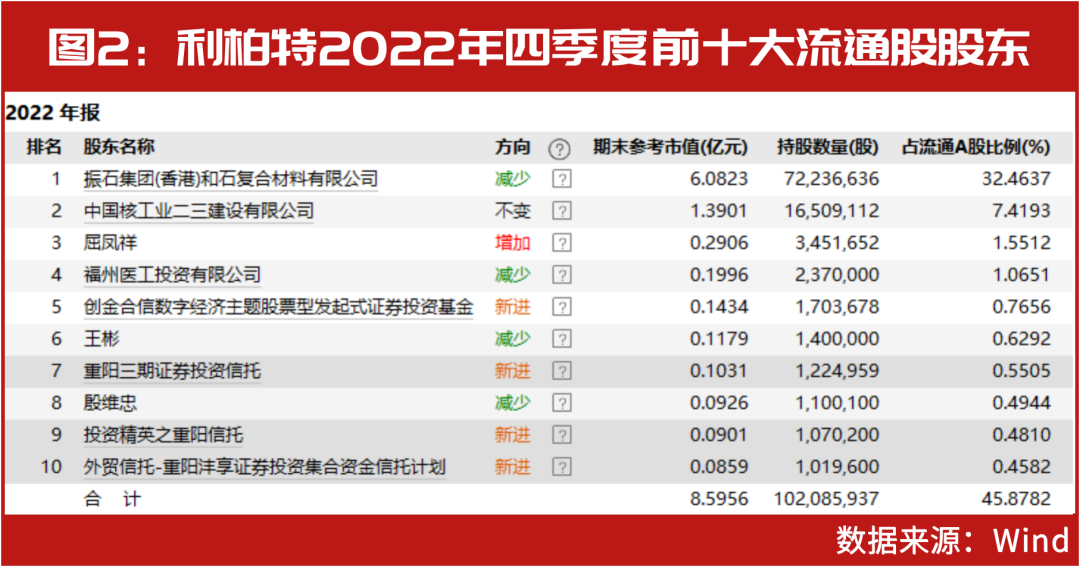 2046新澳天天开奖资料大全，揭秘最新玩法与技巧2024新澳天天开奖资料大全最新消息