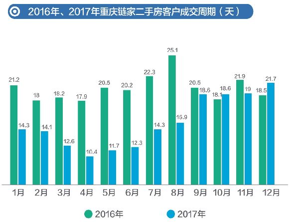 第731页