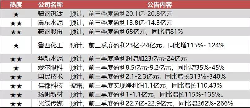探索香港最近开奖记录，揭秘彩市风云香港最近开奖记录+开奖记录