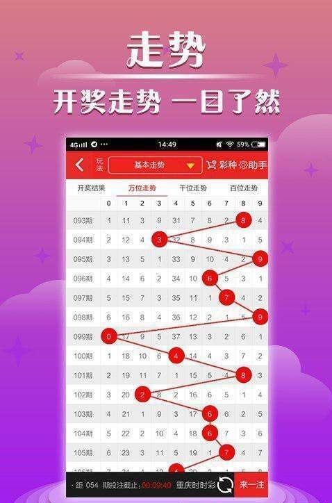 2034年澳门未来展望，科技与传统的和谐共舞2023澳门今晚开奖结果记录图表图片下载