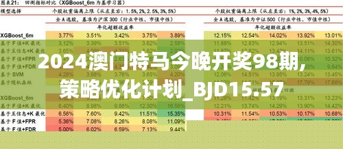 2021今天特马开什么号