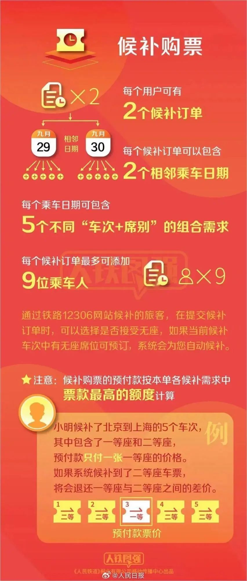 第697页
