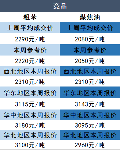 2018年澳门彩开奖结果历史回顾，数字背后的故事与趋势分析2022澳门彩开奖结果历史表