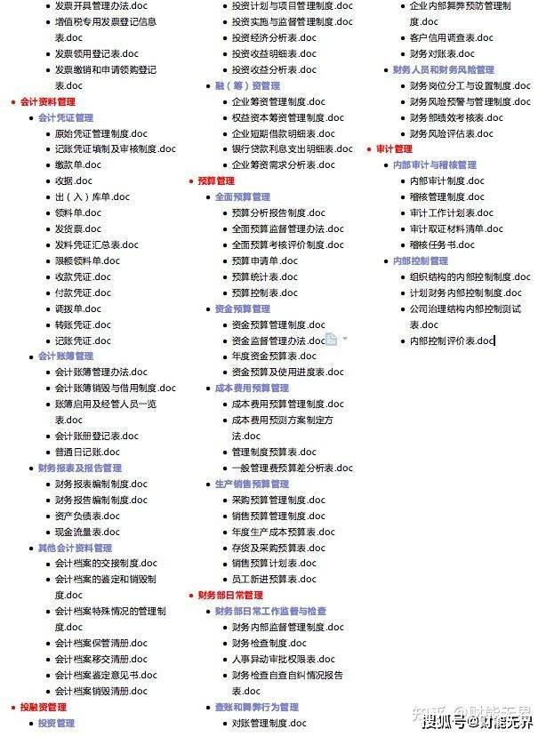 管家婆203年免费资料大全，解锁财富之门的钥匙