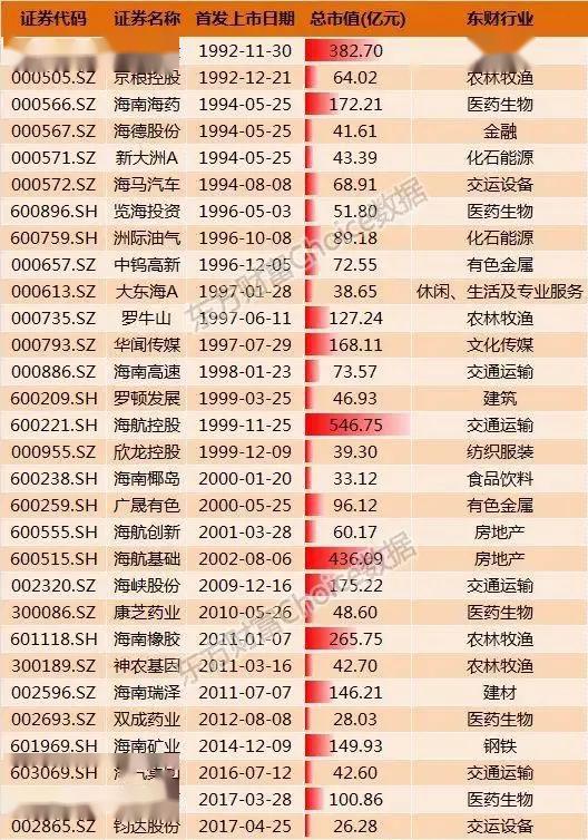 澳门今晚开奖结果