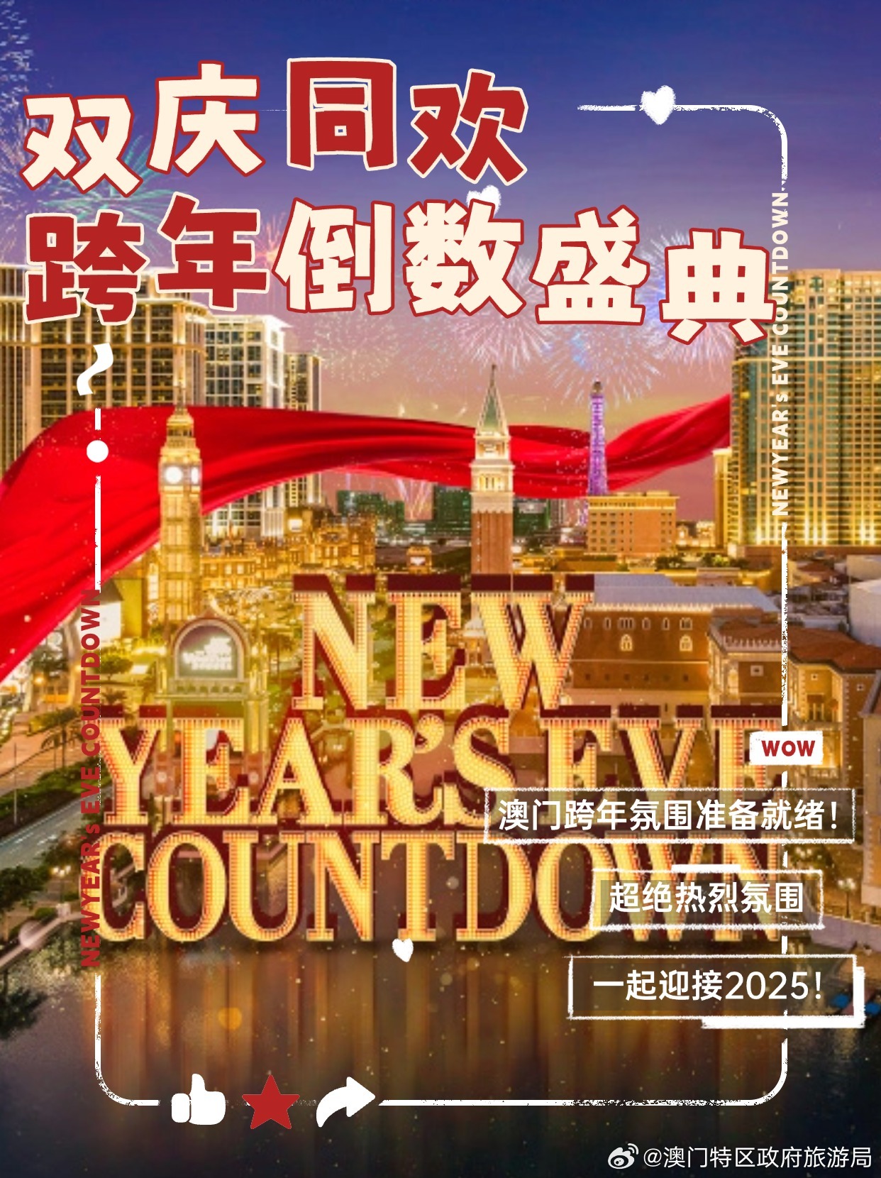 2036年回顾