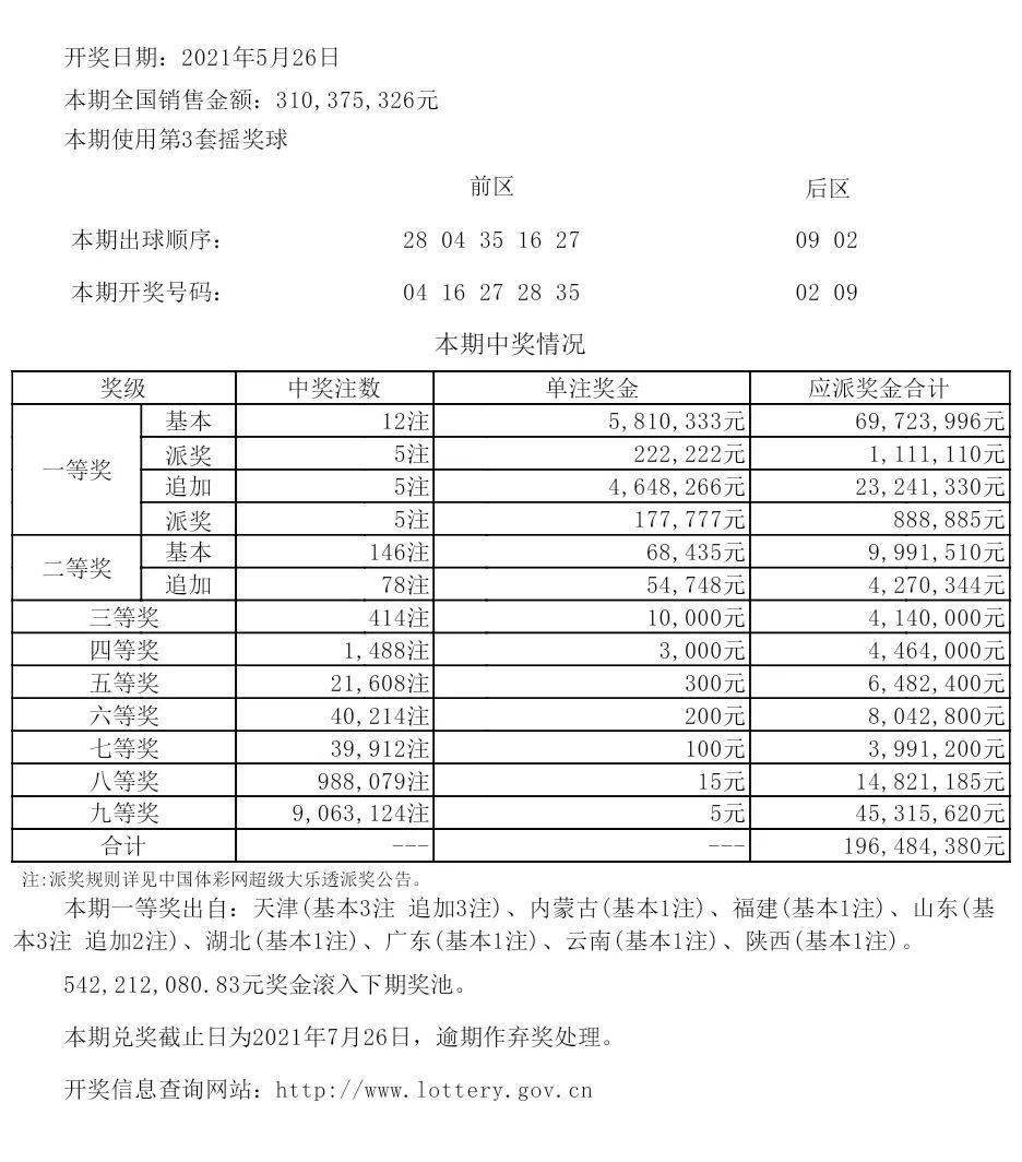 探秘新奥彩今晚开奖，揭幕数字游戏的幸运瞬间新奥彩今天晚上开奖结果查询表格