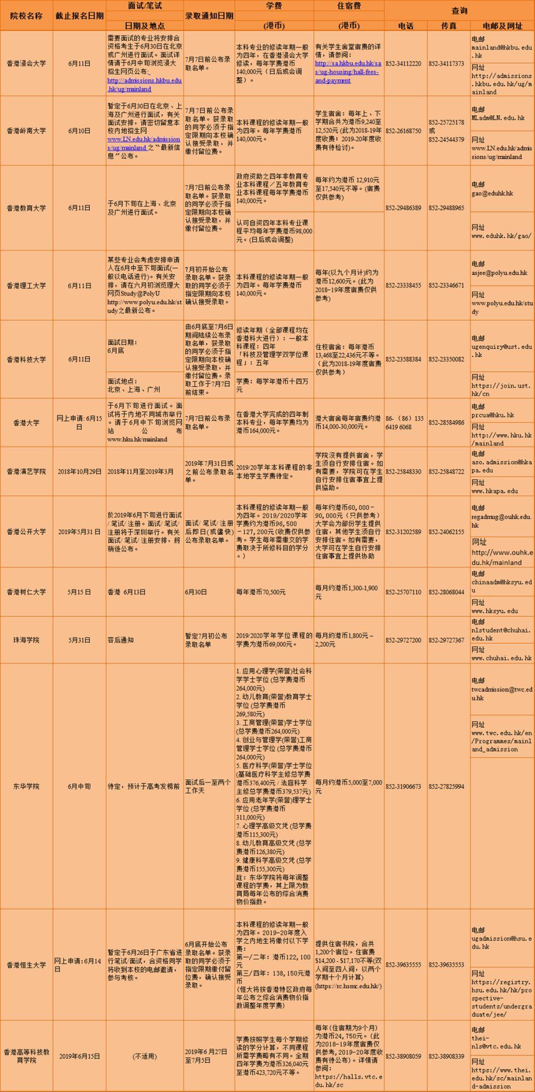澳门二四六天天资料大全2031,深度解析与实用指南2025年澳门今晚开奖号码