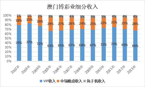人心的博弈，情感因子 vs 理智力量的较量2025年今晚澳门开奖结果出来了吗