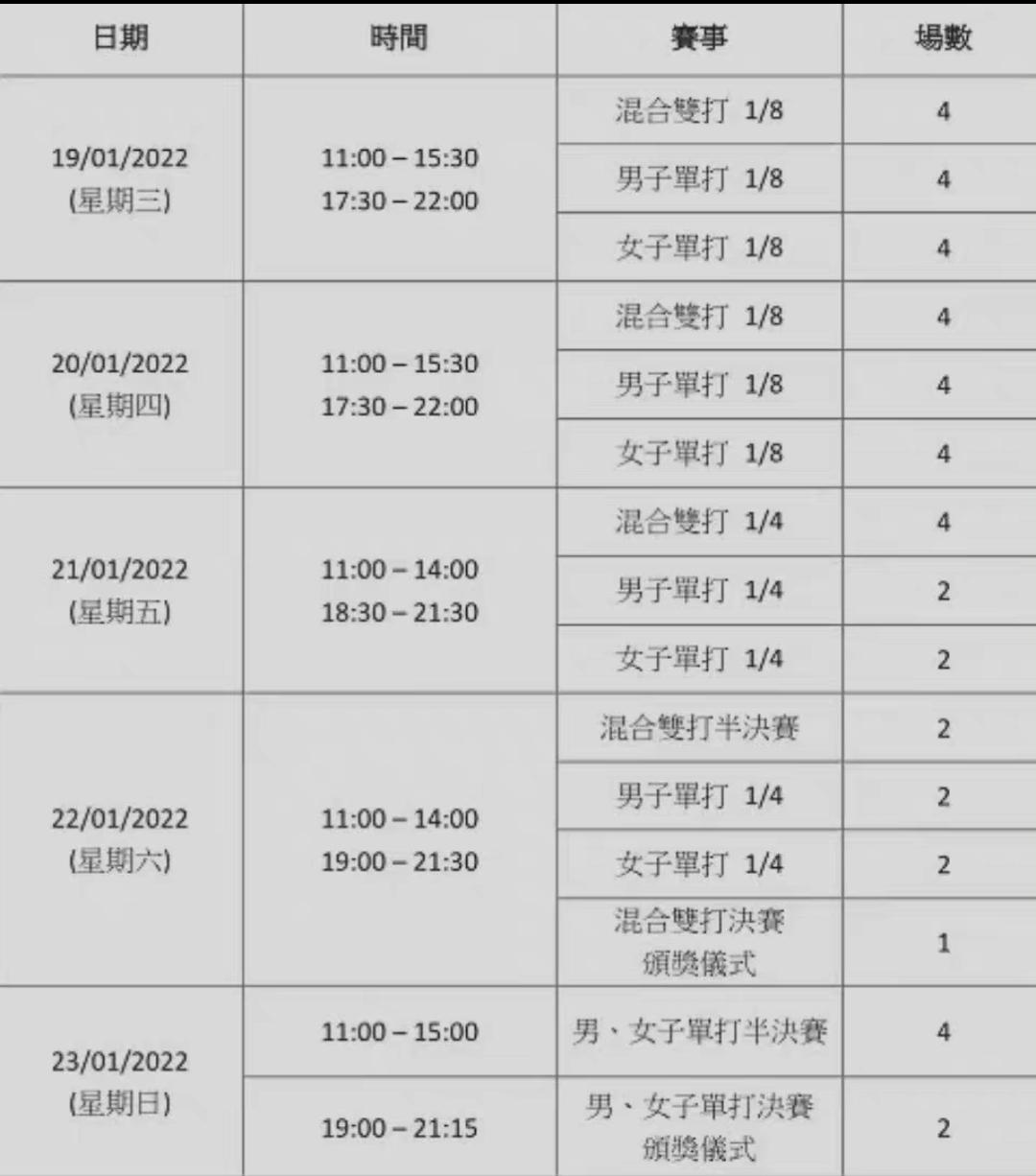 澳门开奖历史