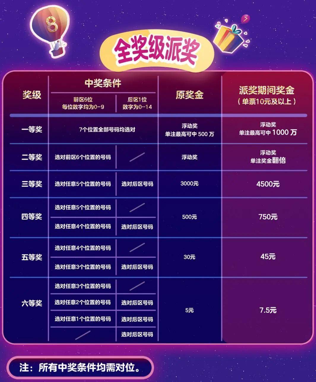 澳门六开奖结果2046，揭秘未来彩票的神秘面纱今夜澳门9:35开奖结果查询
