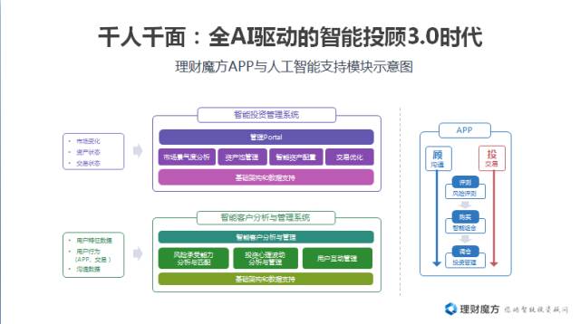 管家婆2035，正版资料引领的智能财务管理新时代