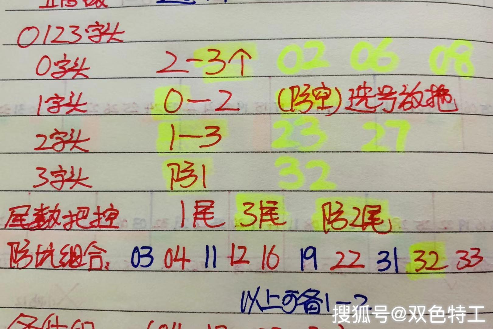 2019年双色球第35期专家预测，理性分析，科学选号双色球2019035期开奖号码是多少
