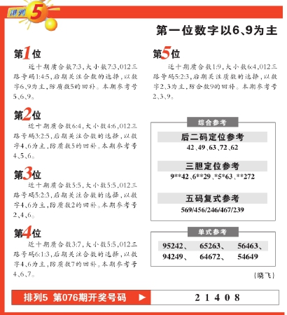 数字游戏揭秘