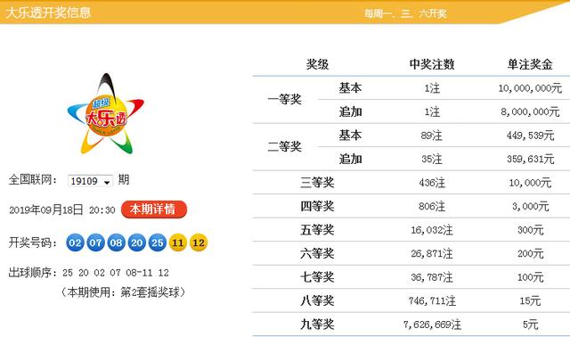 吉林快三，理性分析下的号码推荐吉林快三预测与推荐号