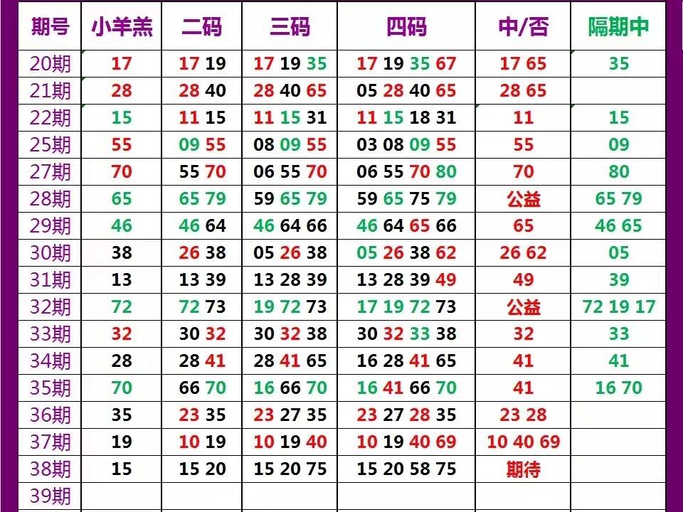 福彩快8，今晚开奖结果揭秘与期待福彩快8今晚开奖号