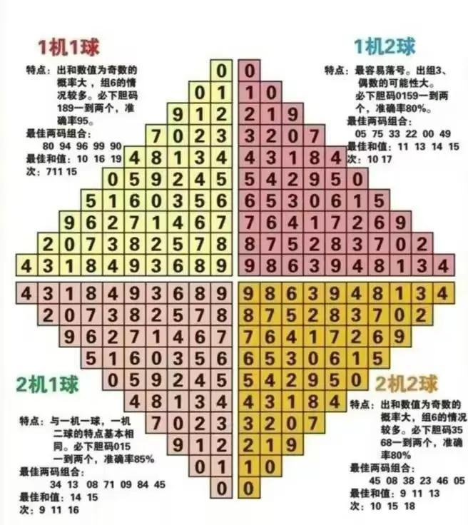 福彩快8,今晚开奖结果揭秘与期待福彩快8今晚开奖号