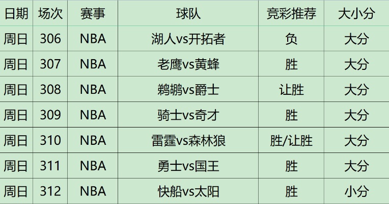 买NBA篮球用哪个软件？全面解析与推荐买nba篮球用哪个软件好