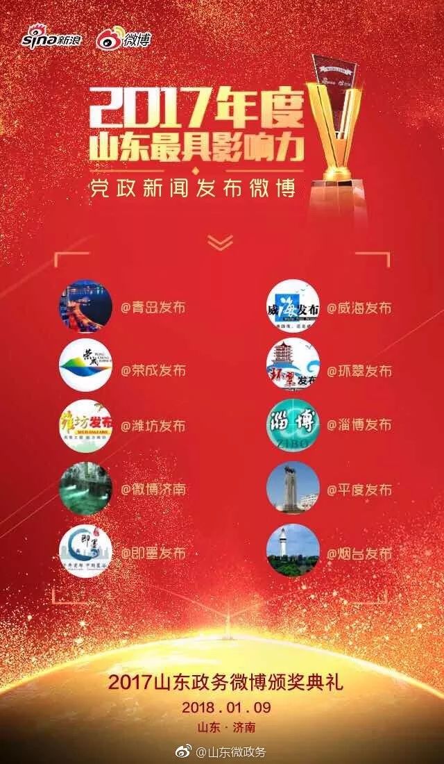 省级重点新闻网站