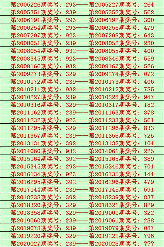 xzihzcx 第64页