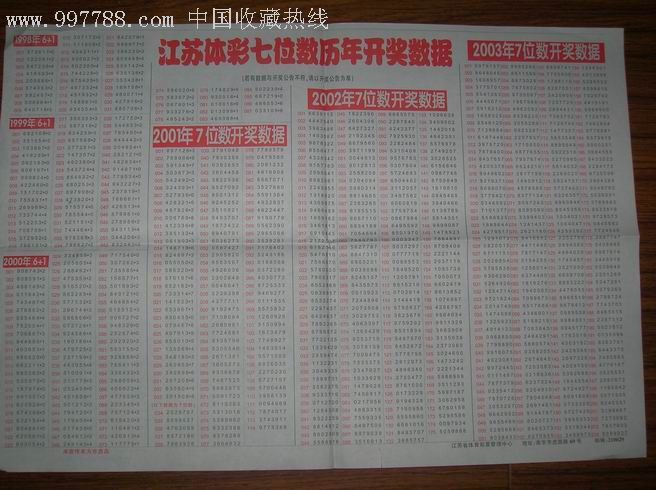 江苏体彩7位数，专业版走势带线解析与策略指南江苏体彩七位数走势连线图综合版