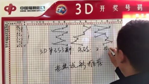 3D模拟试机号