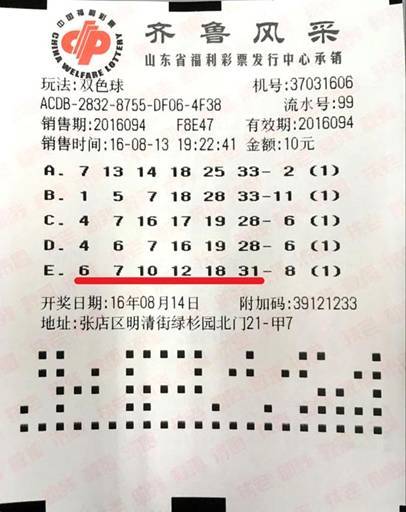 探索双色球数据综合走势图，解锁彩票背后的秘密双色球综合走势图,双色球走势分布图