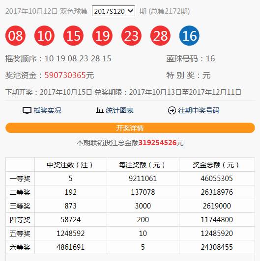 2019年浙江风采双色球与基本走势图，一场数字游戏的深度解析浙江22选5的走势图