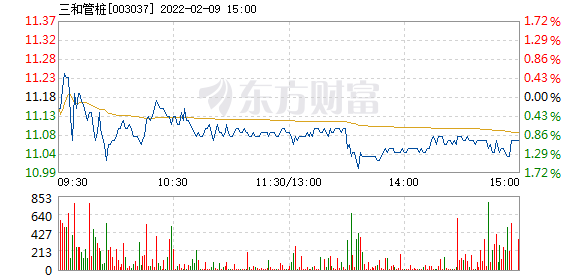 大笔 第64页