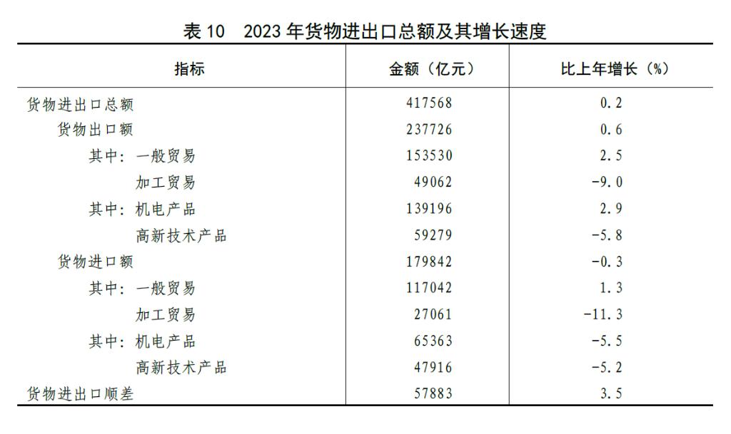排列五，203年开奖号码的奥秘与解读排列五开奖号码结果2023年九月二十九号日
