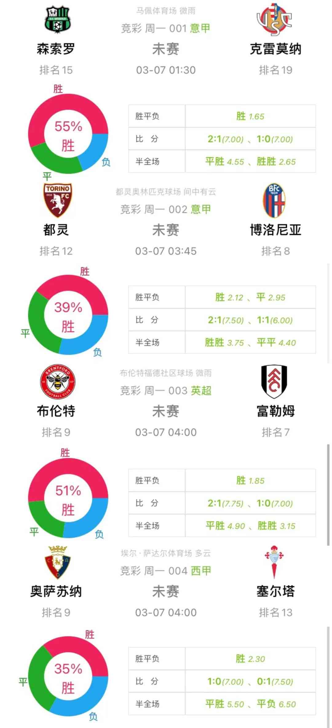 足彩最新对阵，揭秘赛事背后的策略与预测足彩最新对阵表胜负彩